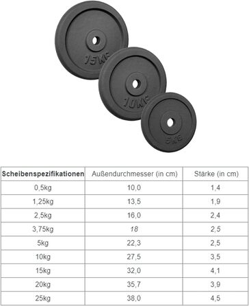 Пластини POWER-XTREME чавунні 30/31мм, 0,5-25кг, студійна якість