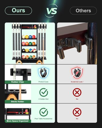 Полиця для більярдного кия, тримач для більярдних палиць, настінне кріплення, на 8 київ і більярдний стіл, крейдяне обладнання, дуб, Полиця для більярдного кия для ігрової кімнати, клубу або чоловічої печери (чорний колір) велика - на 6 київ, чорна
