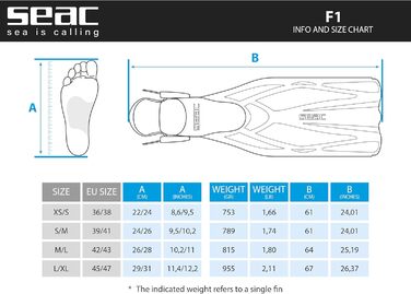 Ласти Seac Unisex F1, регульовані 40/42, чорний/рожевий, 730г