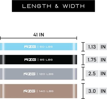 Силові фітнес-резинки з органічної гуми NZG, без латексу, 11 рівнів опору (10-140 фунтів)