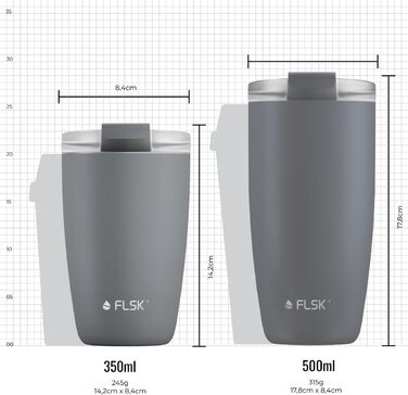 Кавова кружка FLSK to go, нержавіюча сталь, герметична, 350 мл