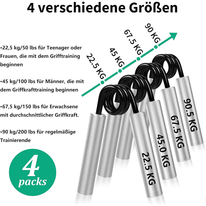 Тренажер для рук, регульований 22,5-90 кг, не ковзає, 4 упаковки