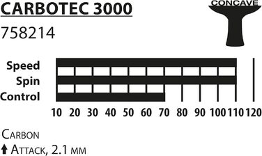 Біта для настільного тенісу CarboTec 3000, карбон, цільна конструкція CarboTec 3000, увігнута, 758214