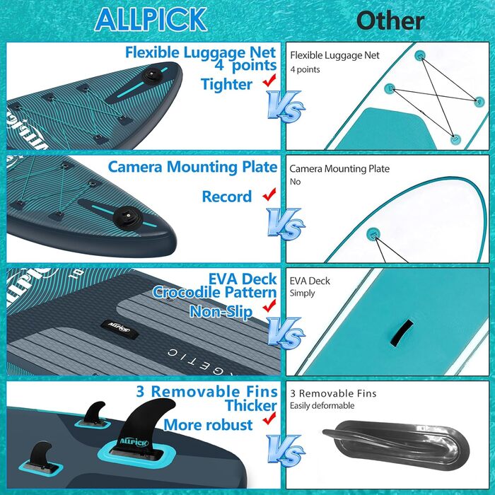 Набір плат ALLPICK Premium SUP Надувна дошка для веслування стоячи З універсальним кріпленням для камери Повні аксесуари Регульоване весло Початківці та просунуті 180 кг (Преміум Зелений)