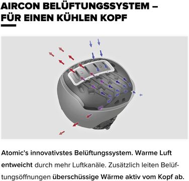 Шолом ATOMIC Revent Blue L - унісекс, точна посадка, захист від ударів