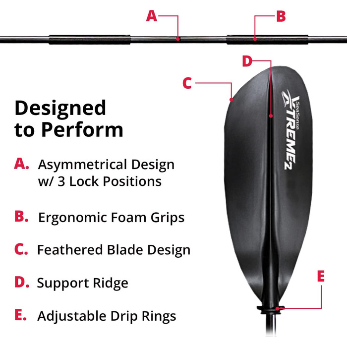 Весло для байдарок SeaSense X-Treme II 96'