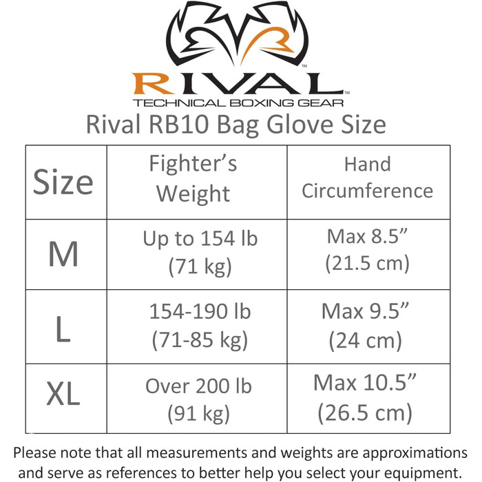 Боксерські рукавички Rival RB11 Evolution для боксу, синтетична шкіра