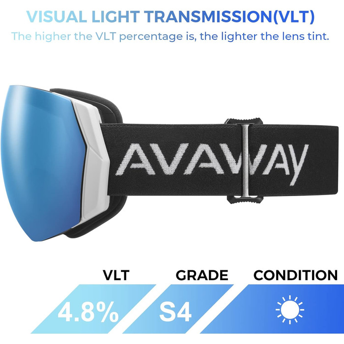 Гірськолижні окуляри AVAWAY Окуляри для сноуборду для носіїв окулярів чоловіки, жінки, дорослі, підлітки, сумісний із захистом від ультрафіолету, шолом проти запотівання, лижні окуляри, сферичне дзеркало (A5, чорна оправа / крижано-блакитна лінза, VLT 18)