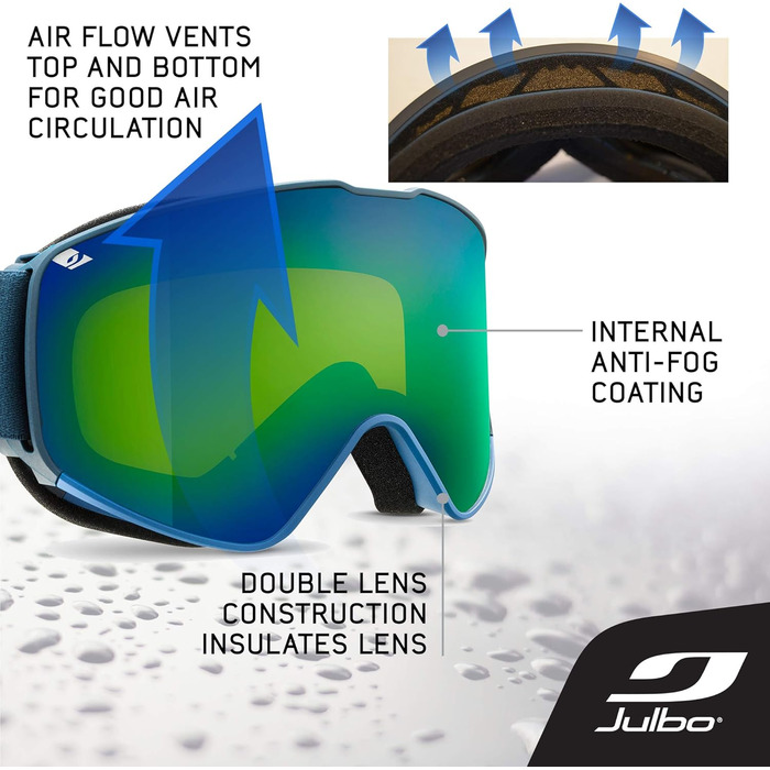 Гірськолижні окуляри Julbo Unisex Alpha, темно-сині, One