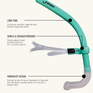 Glide Snorkel 413717580 М'ятно-зелений