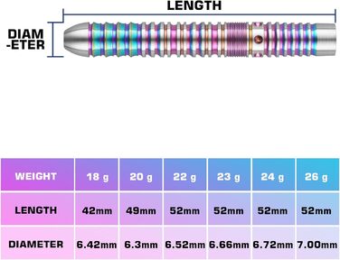 ВИГРАТИ Дротики MAX 90 22 г, 3 шт., вольфрам, металевий наконечник, барвистий