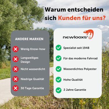 Велосипедна подвійна сумка New Looxs Odense 39 л для багажника