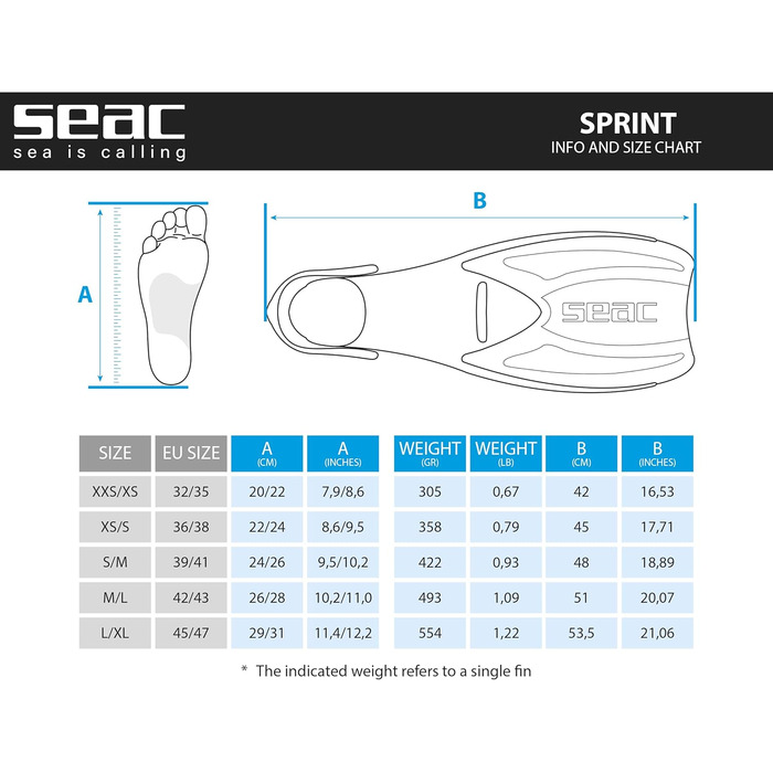 Ласти для підводного плавання Seac Sprint з еластичною стрічкою (L-XL, жовтий)