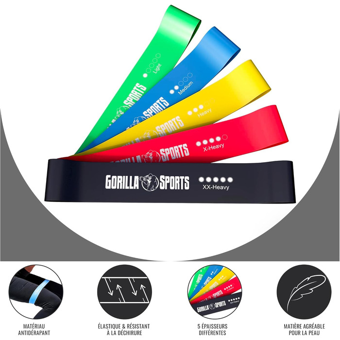 GORILLA SPORTS Набір фітнес-резинок 5 шт з чохлом, латекс, різні рівні опору, для тренувань, йоги, пілатесу, реабілітації