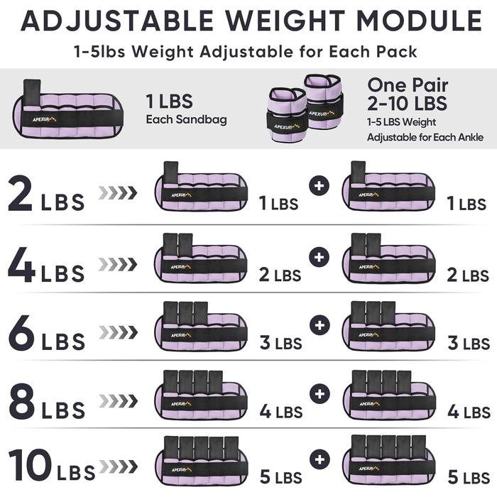 Обтяжувачі щиколотки APEXUP 10 фунтів пастельно-фіолетові для фітнесу