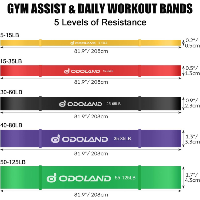 Набір фітнес-браслетів Odoland 5 міцностей на розрив з аксесуарами (17 в 1)
