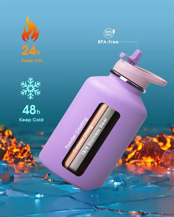 Пляшка Coolflask 2 л сталь зі шкіряним чохлом, холод 48 год, фіолетовий