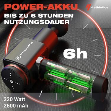 Масажний пістолет TheraPid Масажний пістолет преміум-класу для глибокого розслаблення м'язів з 6 масажними насадками та рівнями інтенсивності Масажер з потужним мотором і батареєю З відеоінструкцією.