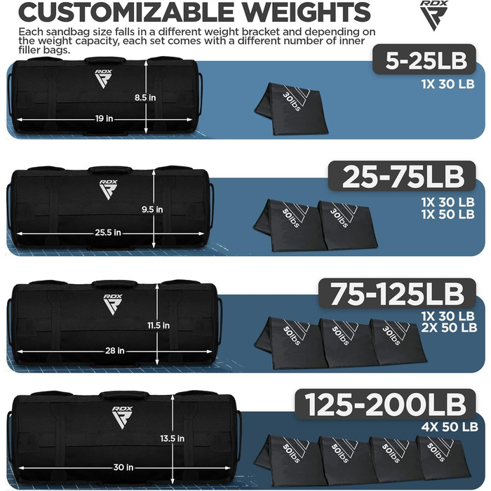 Ваговий мішок RDX для фітнес-силових тренувань, 8 ручок, зважений мішок Core Sandbag, 2-90 кг, ідеальний для багатьох тренувань (чорний, 50-125 фунтів)