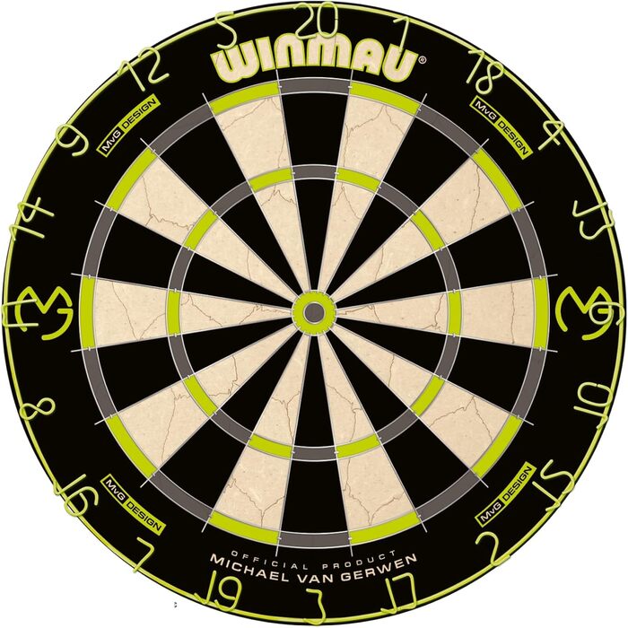 Набори WINMAU MvG з дошками, шафами, бордюрами та аксесуарами