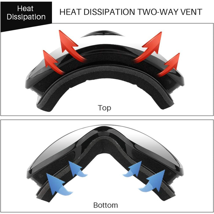 Гірськолижні окуляри HuoBi, Снігові спортивні окуляри Гірськолижні окуляри для активного відпочинку OTG 100 захист від ультрафіолету, вітрозахисні та протитуманні окуляри для сноуборду для чоловіків, жінок, дорослих, молоді