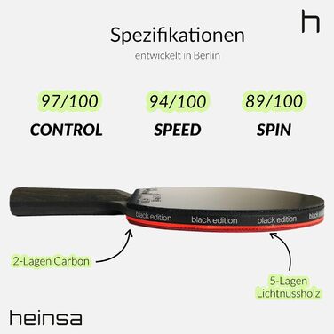 Професійна ракетка для настільного тенісу heinsa Carbon ITTF Competition Approved Black Edition з легкого горіха з преміальною упаковкою та м'ячами (Black Edition з тримачем для сумки та м'яча)