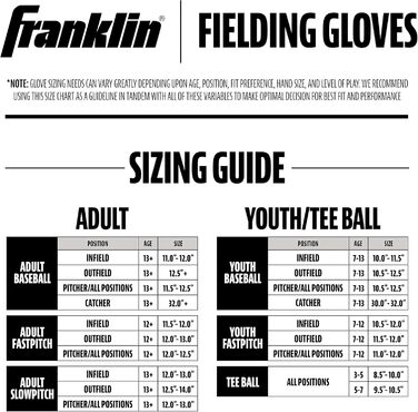 Рукавичка Franklin Sports Teeball Youth Neo-Grip 22,9 см червона