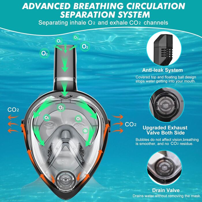 Маска для дайвінгу Повнолицева маска складна проти запотівання CO2-безпечна для підлітків і дорослих (S/M, чорний/сірий)