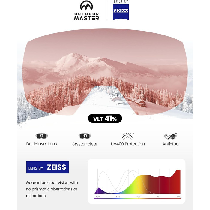 Окуляри OutdoorMaster Ultra від ZEISS, OTG, антифог, магнітні лінзи