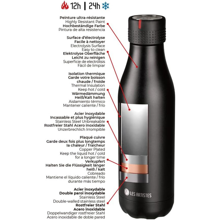 Термос Les Artistes Paris Bottle'Up 750 мл, нержавіюча сталь, дерев'яний дизайн, BPA-free, тримає тепло 12 годин, холод 24 години, багаторазовий