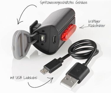 SIGMA Aura 45 – велосипедна LED фара 45 Люкс, передня, з акумулятором, 3 режими, водостійка, StVZO, заряджається через USB