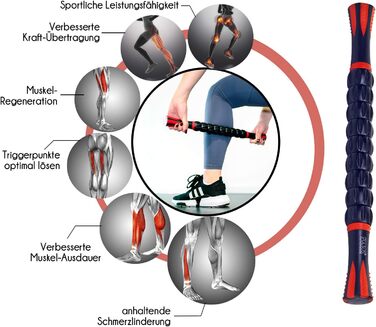 Набір фасцій Muscle Roller, Duoball, Fascia Roller & App для тренувань