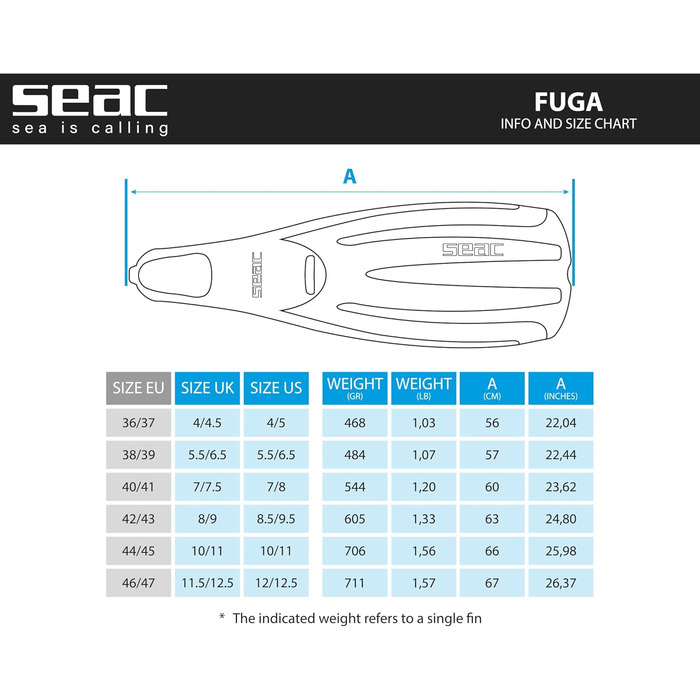 Ласти Seac Fuga Tiffany, Дайвінг/Фрідайвінг/Снорклінг, Розмір 44/45