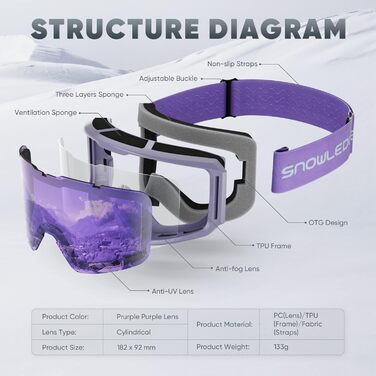 Гірськолижні окуляри жіночі та чоловічі Окуляри для сноуборду з подвійною лінзою OTG UV400 Захист від запотівання Вітрозахисні лижні окуляри Шолом Сумісний для катання на лижах, мотоциклах, велосипедах, ковзанах (глянцева фіолетова оправа/фіолетова лінза 
