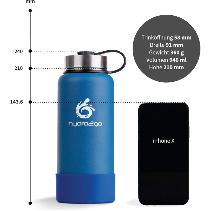 Термос hydro2go X-AlpsBottle 950 мл, небесно-блакитний