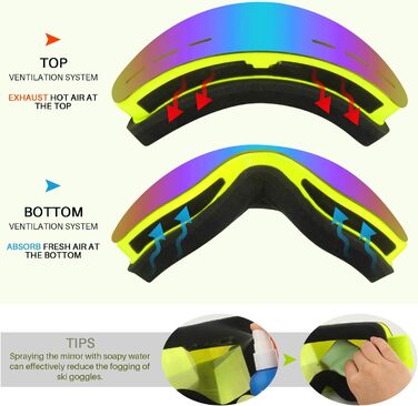 Гірськолижні окуляри HuoBi, Снігові спортивні окуляри Гірськолижні окуляри для активного відпочинку OTG 100 захист від ультрафіолету, вітрозахисні та протитуманні окуляри для сноуборду для чоловіків, жінок, дорослих, молоді