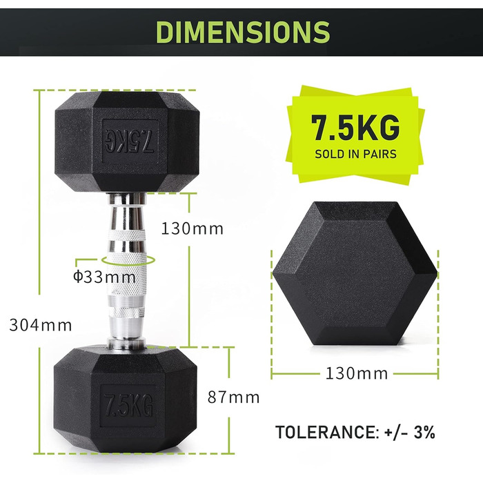 Гантелі PhysKcal Hexagon 2х7,5 кг Ергономічні ручки Не ковзає