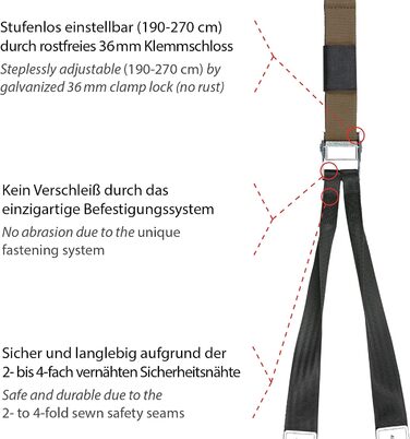 Оригінальний тренажер Variosling Sling Trainer Model 2023 року з плакатом вправ DVD інструкції з безпеки для тренування всього тіла (базовий зелений)