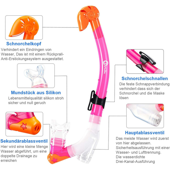 Набір для дайвінгу Dorlle Kids Snorkel Mask з 3-канальним сухим трубкою преміум-класу та окулярами для дайвінгу проти запотівання Професійний набір трубок для дітей (рожевий)