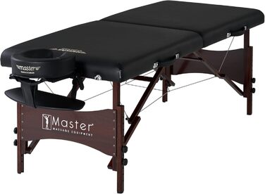 Масажний набір Master Massage Pack-n-Go, 2 кольори