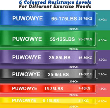 Набір стрічок опору, 6 різних рівнів фітнес-гумок з дверним якорем, ручками, захисним чохлом, сумкою для перенесення та інструкціями з тренувань, стрічки опору для фітнесу/йоги/силових тренувань для чоловіків і жінок