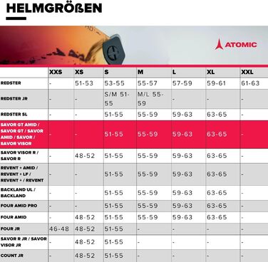 Козирок ATOMIC Savor JR Зелений 51-55