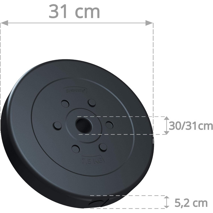 Вагові пластини ScSPORTS - набір 10/15/20/30/40 кг, отвір 30/31 мм, пластик, чорний - набір вагових пластин, вагові пластини, обважнювачі для гантелей, фітнес-пластини, обважнювачі для гантелей (15 кг (2 шт. 7.5))