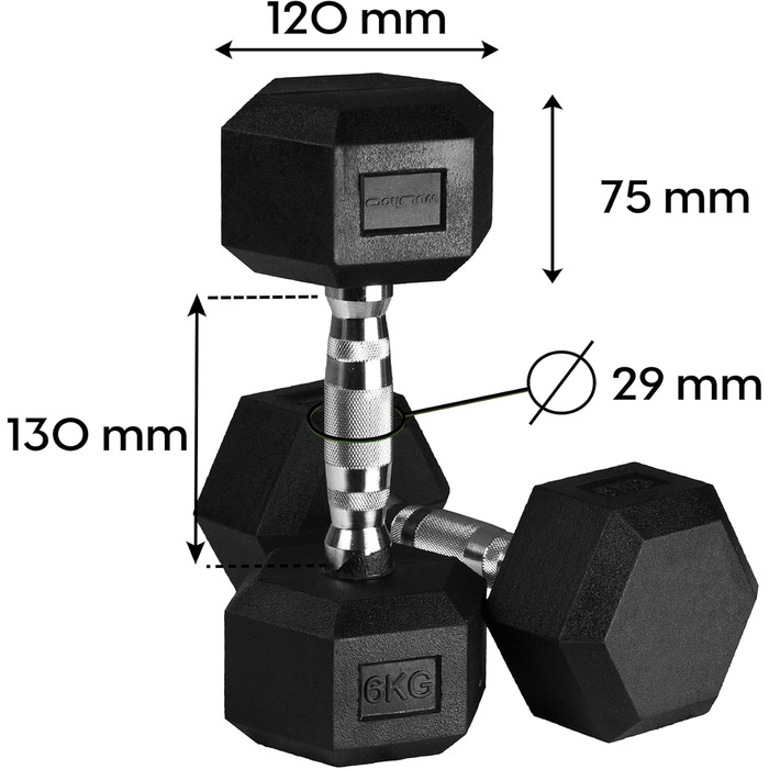 Гантелі Wuuhoo Hexagon Dorian 2,5-27,5 кг, прогумовані, набір 2 шт.