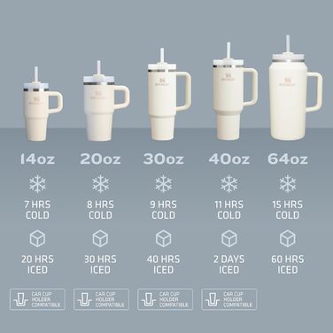 Термокружка Stanley Quencher H2.0 з ручкою, нержавіюча сталь, ізольована, з кришкою та трубочкою, для води та напоїв, бірюзова (Seafoam), 890 мл
