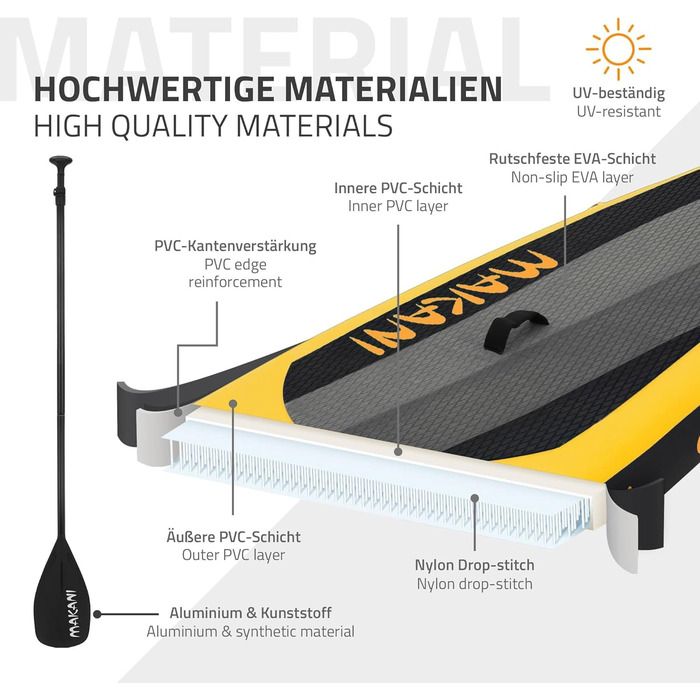 Надувна SUP-дошка ECD Germany Makani 320 см, до 150 кг, алюмінієве весло, комплект аксесуарів, різні кольори