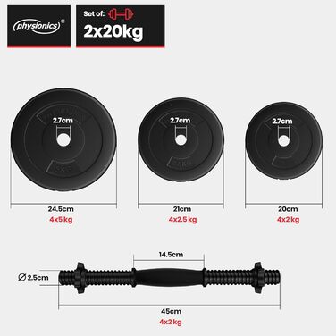 Гантелі Physionics 30/40 кг Ø25 мм пластик/сталь Star Lock