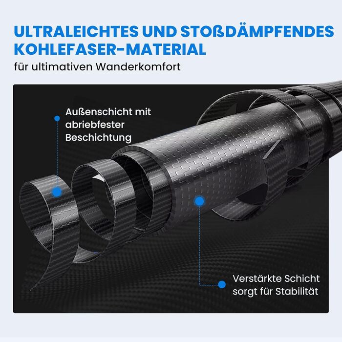 Туристичні палиці Overmont Карбон, надлегкі складні регульовані 105-125 см трекінгові палиці Палиці для скандинавської ходьби 1 пара з усіма аксесуарами для місцевості (карбон, технічний вуглець)