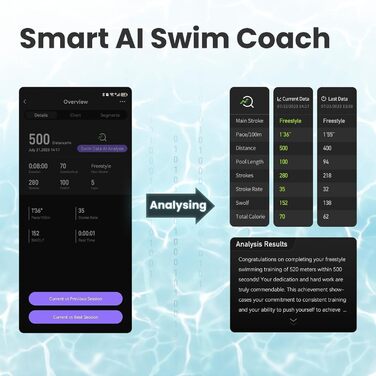 Окуляри Holoswim 2s AR чорні, проти запотівання, фітнес-трекер