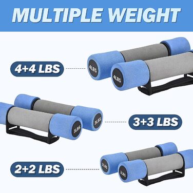 Гантелі Cansena, вага рук, набір з 2, вправи та фітнес, гантелі з нековзним м'яким хватом і ременями для рук для дому, тренажерного залу, тренувань, схуднення, силових тренувань для жінок (0.9 синій